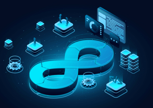 The Future of DevOps